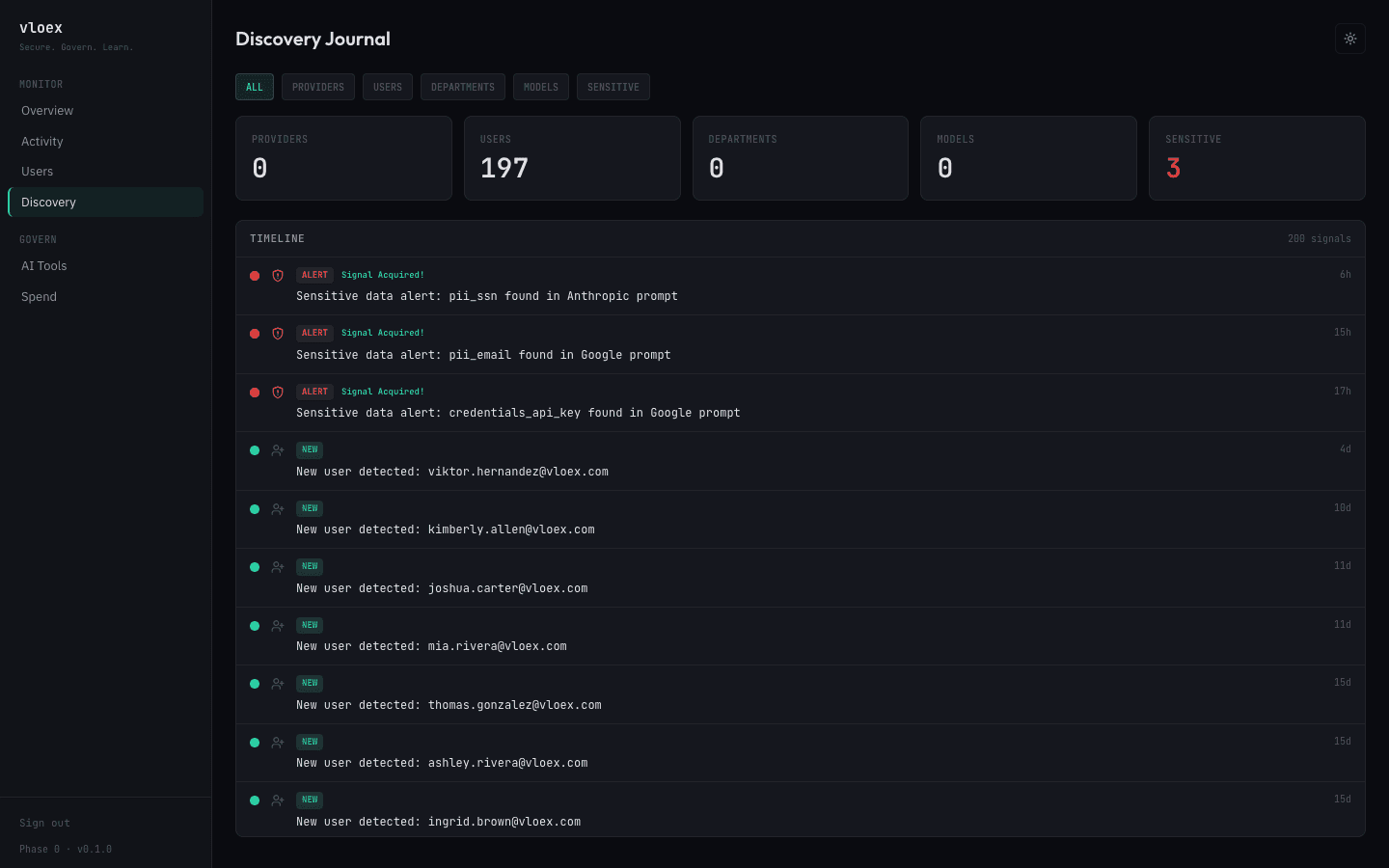 Vloex discovery dashboard